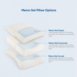 MemoGel Classic Pillow - Cool Gel Feel Classic (non contour) Shape - Memo Gel Classic Pillow