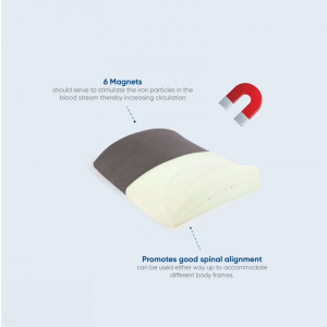 Magnetic Memory Back Support - THERA-MED Magnetic Memory Foam Back Support