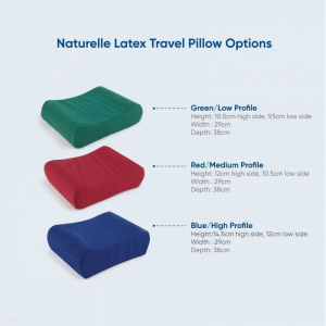 Naturelle Latex Travel Pillow Over Slip - Naturelle Travel Pillow Slip - Low (Green)