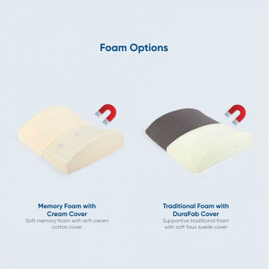 Magnetic Memory Back Support - THERA-MED Magnetic Memory Foam Back Support