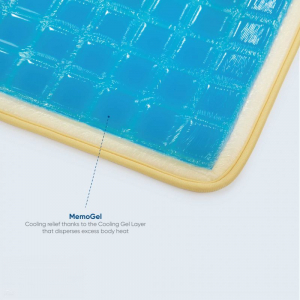 Thera-med Cooling Gel Mattress Pad - Memogel Cooling Mattress Pad King Single