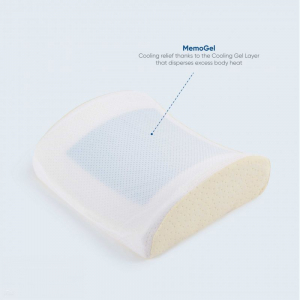 MemoGel Back Support - Memo Gel Back Support