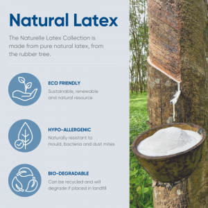 Naturelle Latex Pillow - Contoured, Adjustable, 4 Size Options - Low Profile (pre -order for late May dispatch)