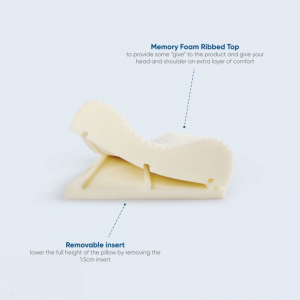 Wellness Pillow - Comfort of Memory Foam, Support of Traditional Foam - Wellness Pillow