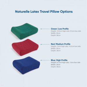 Naturelle Latex Travel Pillow - Half Regular Width for Easy Travel - Naturelle Latex Travel Pillow - Low - Green